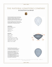 2.79 Ct. Brown Zircon from Ceylon (Sri Lanka) 3 D Scan Report