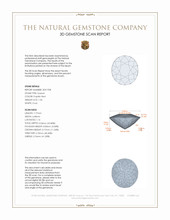 1.35 Ct. Garnet from Ceylon (Sri Lanka) 3 D Scan Report