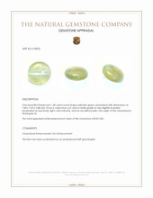 1.58 Ct. Cabochon Chrysoberyl from Madagascar Appraisal