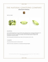 1.87 Ct. Chrysoberyl from Ceylon (Sri Lanka) Appraisal