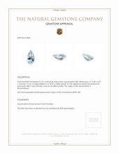 2.35 Ct. Aquamarine from Mozambique Appraisal