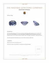 0.41 Ct. Violet Spinel from Ceylon (Sri Lanka) Appraisal