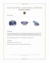 0.41 Ct. Greyish Blue Spinel from Ceylon (Sri Lanka) Appraisal