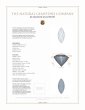 0.59 Ct. Aquamarine from Mozambique 3 D Scan Report