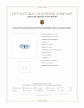 0.85 Ct. Blue Aquamarine from Mozambique Scan Report