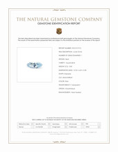 0.85 Ct. Aquamarine from Mozambique Scan Report