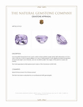 0.43 Ct. Spinel from Ceylon (Sri Lanka) Appraisal