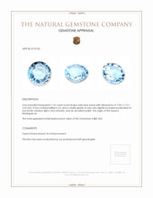 1.42 Ct. Swiss Blue Topaz from Madagascar Appraisal