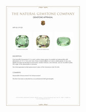 2.14 Ct. Alexandrite from Tanzania Appraisal