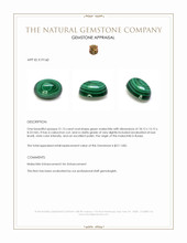21.13 Ct. Cabochon Malachite from Russia Appraisal