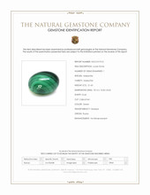 21.43 Ct. Cabochon Malachite from Russia Scan Report