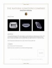 1.90 Ct. White Zircon from Ceylon (Sri Lanka) Appraisal
