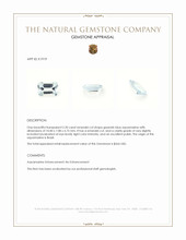 2.20 Ct. Aquamarine from Brazil Appraisal