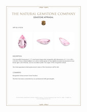 1.77 Ct. Pink Morganite from Brazil Appraisal