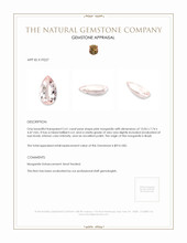 2.61 Ct. Morganite from Brazil Appraisal