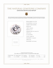 2.47 Ct. Morganite from Brazil Scan Report