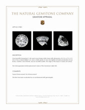 1.68 Ct. White Topaz from Ceylon (Sri Lanka) Appraisal