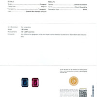 1.81 Ct. Alexandrite from Brazil Scan Report