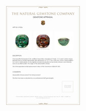 2.15 Ct. Alexandrite from Brazil Appraisal