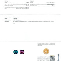 2.15 Ct. Alexandrite from Brazil Scan Report