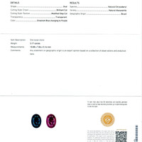 3.18 Ct. Alexandrite from Brazil Scan Report