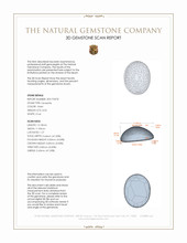 8.53 Ct. Cabochon Tanzanite from Tanzania 3 D Scan Report