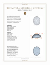 8.53 Ct. Cabochon Tanzanite from Tanzania 3 D Scan Report