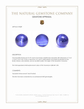 22.29 Ct. Cabochon Tanzanite from Tanzania Appraisal