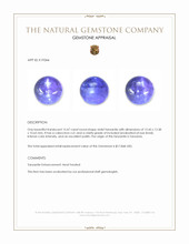 15.47 Ct. Cabochon Tanzanite from Tanzania Appraisal