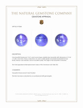 15.47 Ct. Cabochon Tanzanite from Tanzania Appraisal