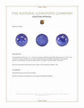 12.11 Ct. Cabochon Tanzanite from Tanzania Appraisal