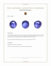 23.69 Ct. Cabochon Tanzanite from Tanzania Appraisal