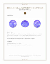 8.24 Ct. Cabochon Tanzanite from Tanzania Appraisal