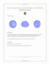3.47 Ct. Cabochon Tanzanite from Tanzania Appraisal