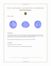 3.47 Ct. Cabochon Tanzanite from Tanzania Appraisal