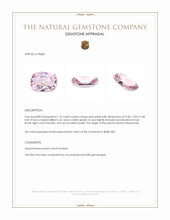 1.75 Ct. Spinel from Burma (Myanmar) Appraisal