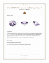 2.20 Ct. Violet Spinel from Ceylon (Sri Lanka) Appraisal