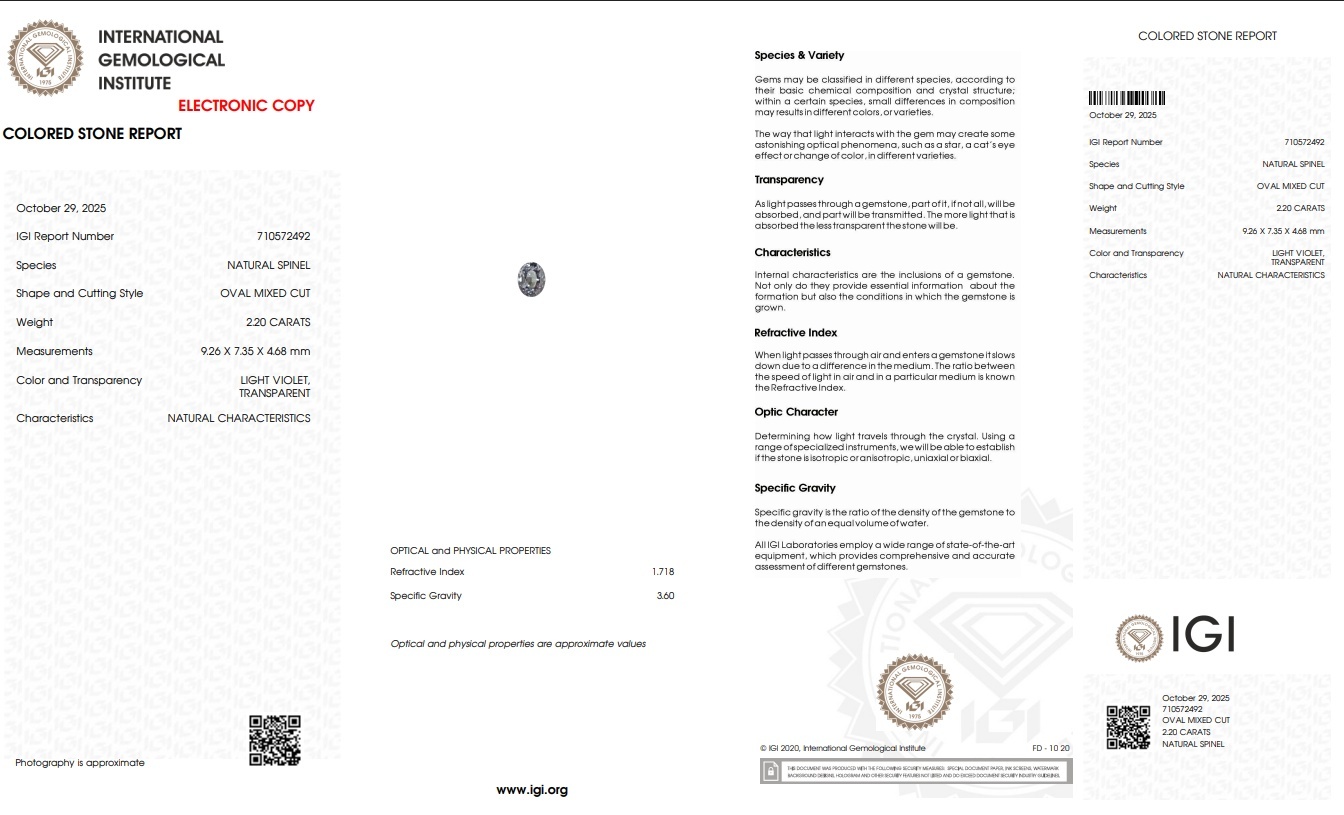 2.20 Ct. Spinel from Ceylon (Sri Lanka)