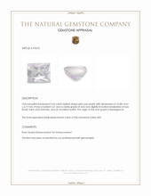 3.55 Ct. Pink Rose Quartz from Madagascar Appraisal