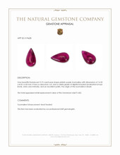 3.75 Ct. Cabochon Tourmaline from Brazil Appraisal