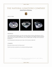 1.46 Ct. Rainbow Moonstone from Madagascar Appraisal