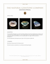 1.72 Ct. Moonstone from Madagascar Appraisal