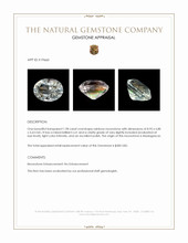 1.98 Ct. Rainbow Moonstone from Madagascar Appraisal