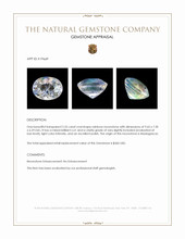 2.55 Ct. Moonstone from Madagascar Appraisal