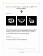 1.76 Ct. Moonstone from Madagascar Appraisal