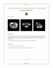 1.50 Ct. Rainbow Moonstone from Madagascar Appraisal