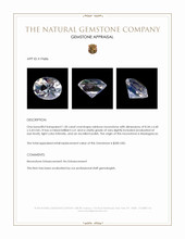 1.50 Ct. Moonstone from Madagascar Appraisal