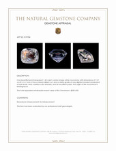 1.40 Ct. Moonstone from Madagascar Appraisal