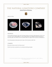 1.80 Ct. Moonstone from Madagascar Appraisal