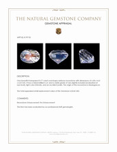 0.77 Ct. Rainbow Moonstone from Madagascar Appraisal